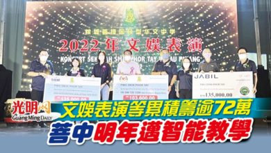 Photo of 文娛表演等累積籌逾72萬 菩中明年邁智能教學