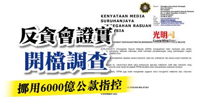 Photo of 反貪會證實開檔調查  挪用6000億公款指控