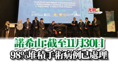 Photo of 諾希山：截至11月30日  98%堆積手術病例已處理