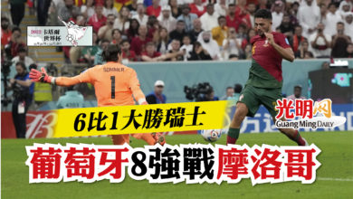 Photo of 【卡塔爾世界杯16強】 6比1大勝瑞士 葡萄牙8強戰摩洛哥