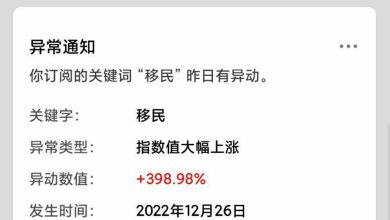 Photo of 中國防疫大解封 微信搜尋“移民”單日破億