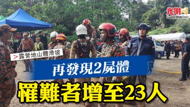 Photo of 【露營地山體滑坡】再發現2屍體   罹難者增至23人