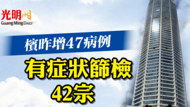 Photo of 檳昨增47病例  有症狀篩檢42宗