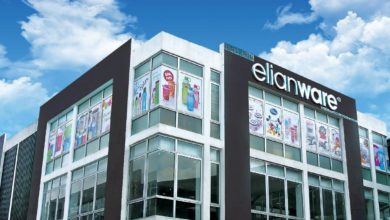 Photo of 億聯企業塑膠家庭用品巨擘 Elianware產品暢銷國內外