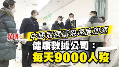 Photo of 中國冠病感染速度加速 健康數據公司：每天9000人歿