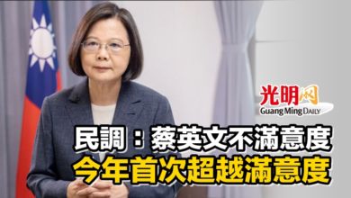 Photo of 民調：蔡英文不滿意度 今年首次超越滿意度