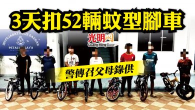 Photo of 9至14歲騎蚊型腳車被捕 警傳召52父母開11罰單