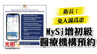 Photo of 衛長：免人滿為患   MySj增初級醫療機構預約