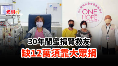 Photo of 30年閨蜜捐腎救友 缺12萬須靠大眾捐