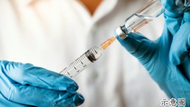 Photo of NPRA評估數據 7款疫苗允延長保質期