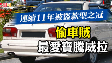 Photo of 連續11年被盜款型之冠  偷車賊最愛寶騰威拉