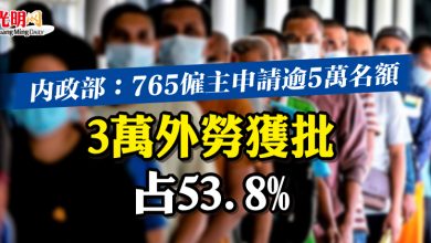 Photo of 內政部：765僱主申請逾5萬名額   3萬外勞獲批 占53.8%