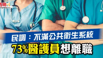 Photo of 民調：不滿公共衛生系統 73%醫護員想離職