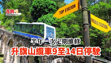 Photo of 半年一次定期維修 升旗山纜車9至14日停駛
