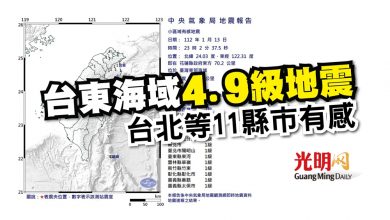 Photo of 台東海域4.9級地震 台北等11縣市有感