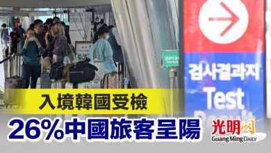 Photo of 入境韓國受檢 26％中國旅客呈陽