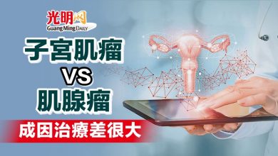 Photo of 【本地醫療】子宮肌瘤VS肌腺瘤成因治療差很大