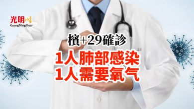 Photo of 【疫情匯報】檳+29確診 1人肺部感染 1人需要氧气