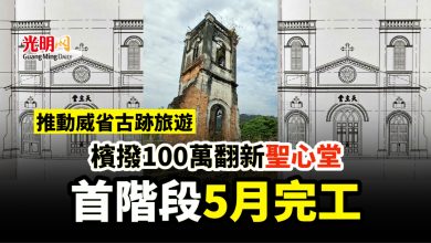 Photo of 推動威省古跡旅遊 檳撥100萬翻新聖心堂 首階段5月完工
