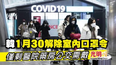 Photo of 韓國1月30解除室內口罩令 僅剩醫院藥房公交必須戴