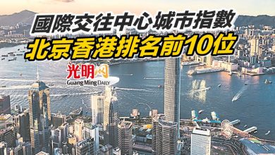 Photo of 國際交往中心城市指數 北京香港排名前10位