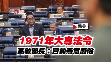 Photo of 【國會】1971年大專法令  高教部長：目前無意廢除