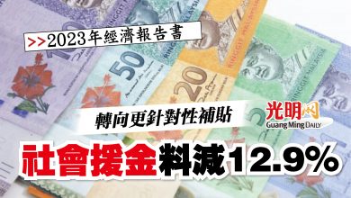 Photo of 【2023年經濟報告書】轉向更針對性補貼  社會援金料減12.9%