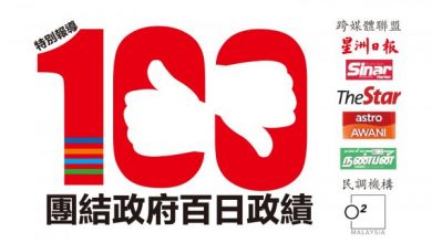 Photo of 團結政府百日政績 邀全民網上一起打分