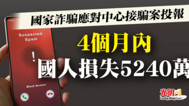 Photo of 國家詐騙應對中心接騙案投報 4個月內國人損失5240萬