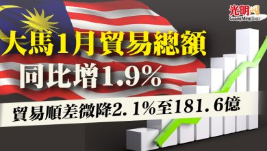 Photo of 大馬1月貿易總額同比增1.9%　貿易順差微降2.1%至181.6億