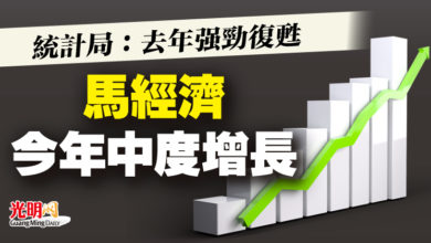 Photo of 統計局：去年強勁復甦  馬經濟今年中度增長