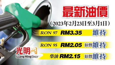 Photo of 【最新油價】2月23日至3月1日 RON 97維持RM3.35
