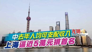 Photo of 中去年人均可支配收入 上海逼近5萬元排首名