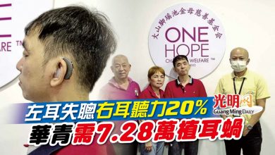 Photo of 左耳失聰 右耳聽力20% 華青需7.28萬植耳蝸