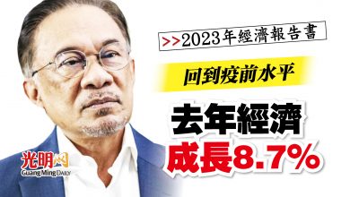 Photo of 【2023年經濟報告書】回到疫前水平   去年經濟成長8.7%