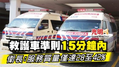 Photo of 【國會】救護車準則15分鐘內 衛長：服務質量僅達28至42%