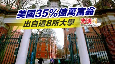 Photo of 美國35%億萬富翁出自這8所大學