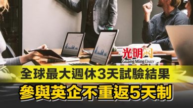 Photo of 全球最大週休3天試驗結果 參與英企不重返5天制