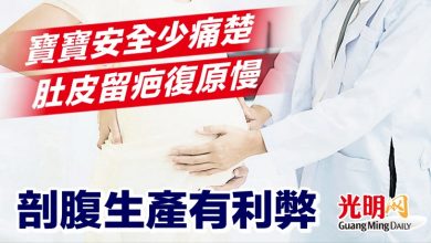 Photo of 【愛要性福系列305】寶寶安全少痛楚 肚皮留疤復原慢  剖腹生產有利弊