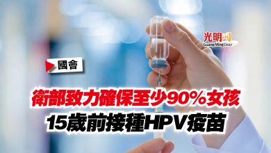 Photo of 【國會】衛部致力確保至少90%女孩  15歲前接種HPV疫苗