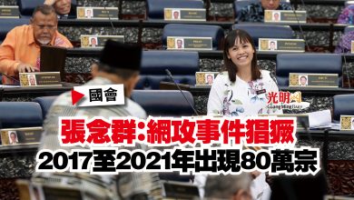 Photo of 【國會】張念群：網攻事件猖獗  2017至2021年出現80萬宗