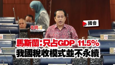 Photo of 【國會】馬斯蘭:只占GDP 11.5% 我國稅收模式並不永續