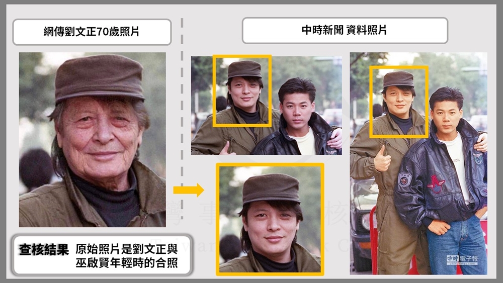 網傳劉文正70歲照片比對