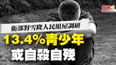Photo of 衛部對雪隆人民組屋調研  13.4%青少年或自殺自殘