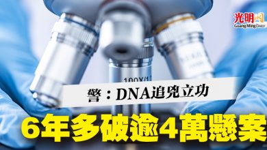 Photo of 警：DNA追兇立功  6年多破逾4萬懸案