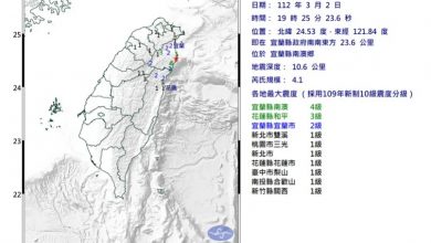Photo of 宜蘭發生4.1級地震