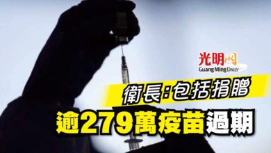 Photo of 【國會】衛長：包括捐贈 逾279萬疫苗過期