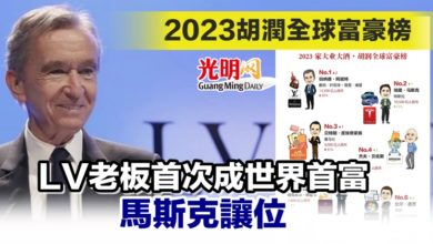 Photo of 2023胡潤全球富豪榜 LV老板首次成世界首富 馬斯克讓位