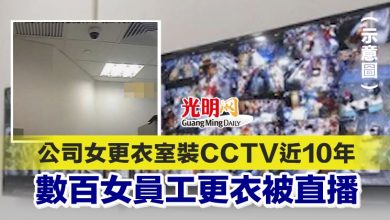 Photo of 公司女更衣室裝CCTV近10年 數百女員工更衣被直播