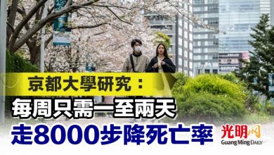 Photo of 京都大學研究：每週只需一至兩天 走8000步降死亡率